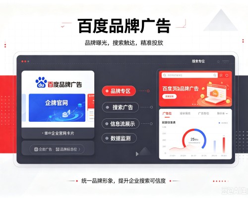 隆德百度品牌广告